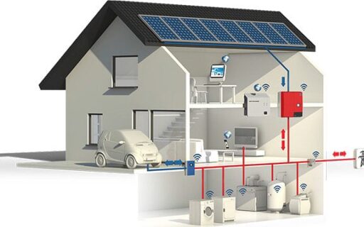 dónde se puede instalar una caldera de condensación