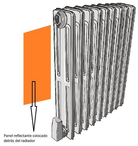 radiadores para calefaccion