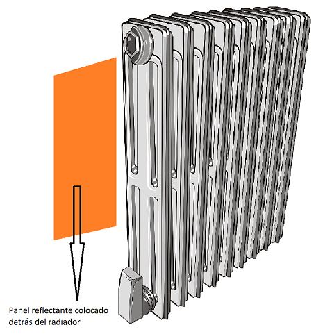 Paneles reflectantes para radiadores ¿Ahorran energía?