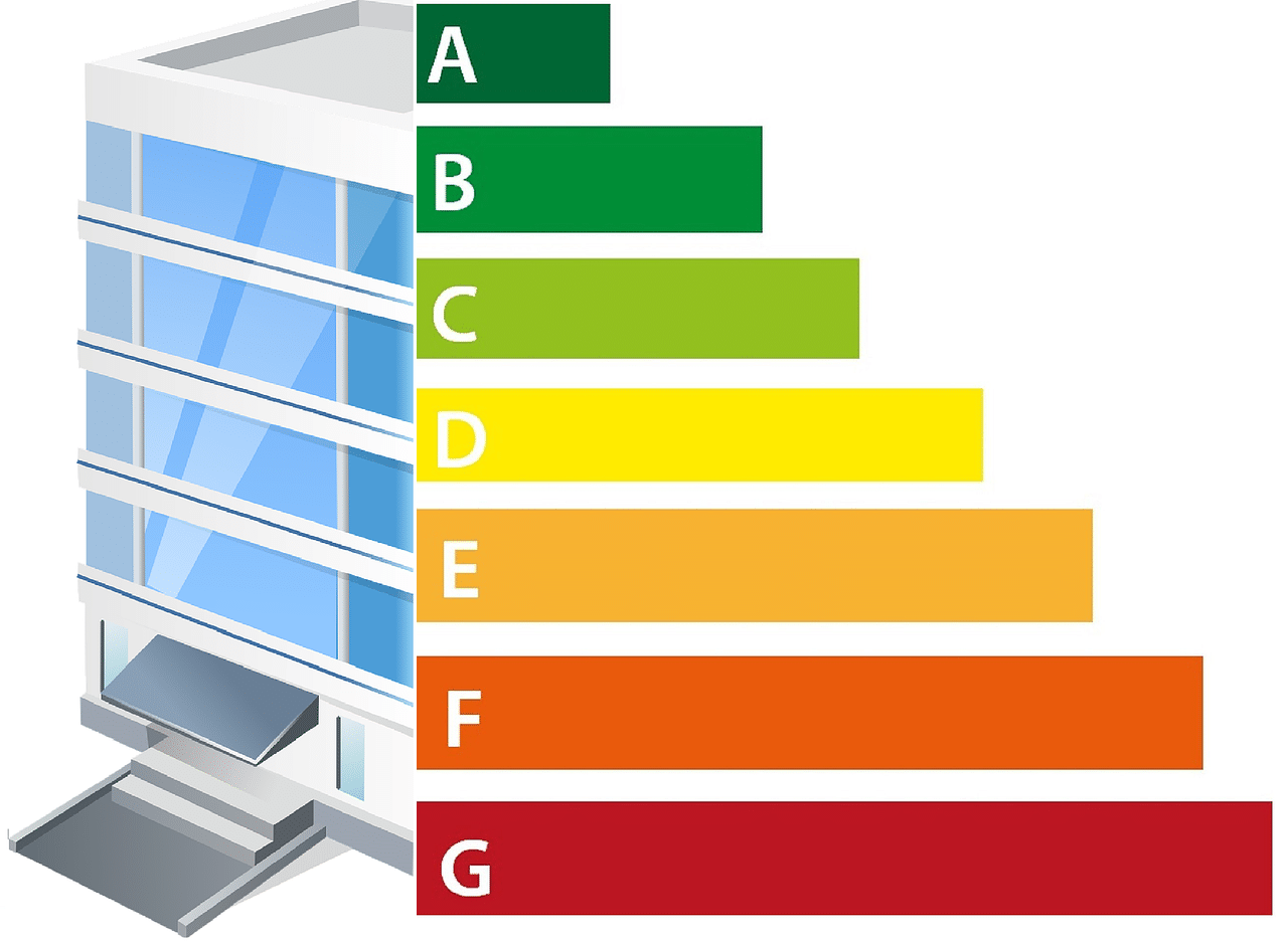 plan de transición energética