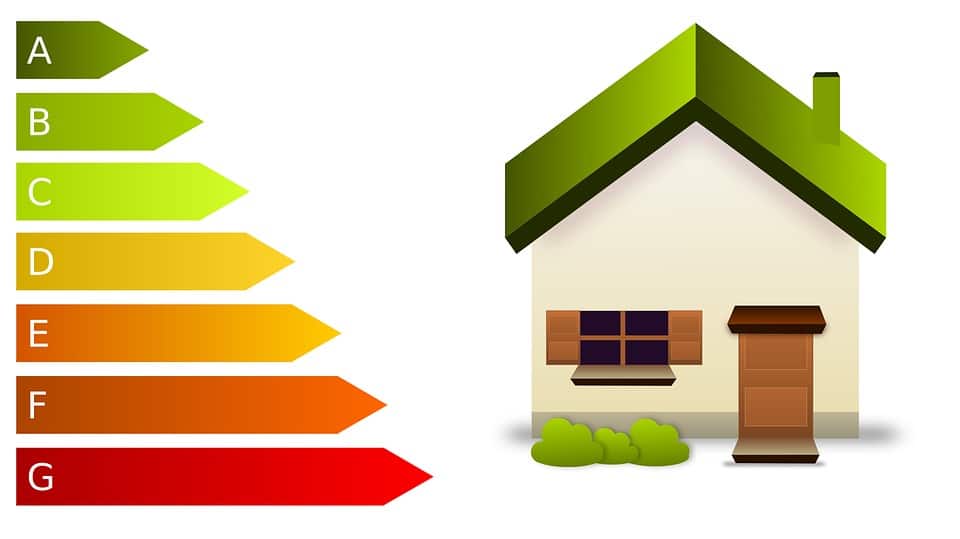 transición energética