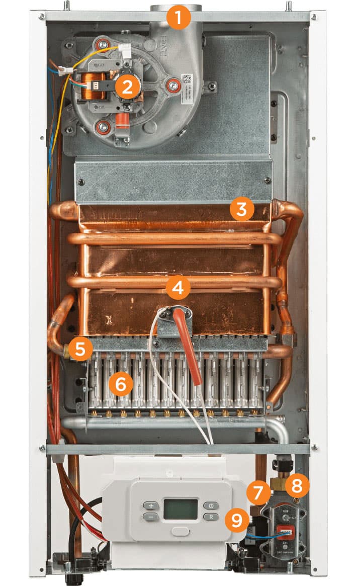 Calentador-AquWa-interior